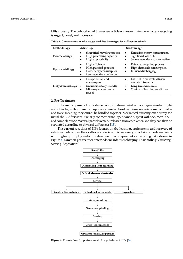 recycling-lithium-batteries-005
