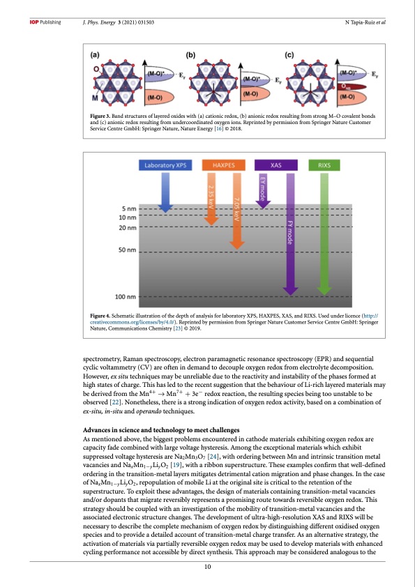 roadmap-sodium-ion-batteries-011