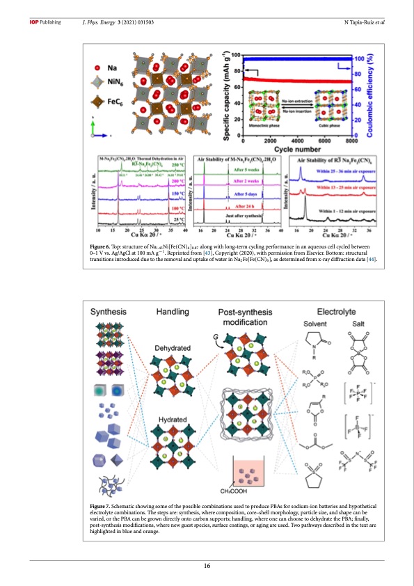 roadmap-sodium-ion-batteries-017
