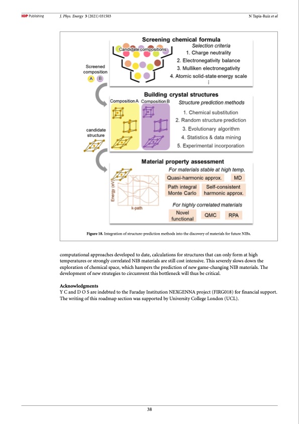 roadmap-sodium-ion-batteries-039