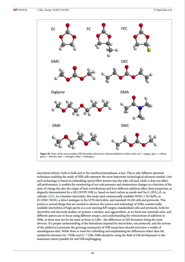 roadmap-sodium-ion-batteries-043