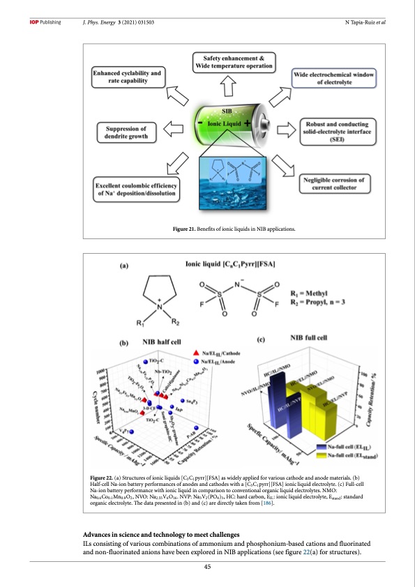 roadmap-sodium-ion-batteries-046