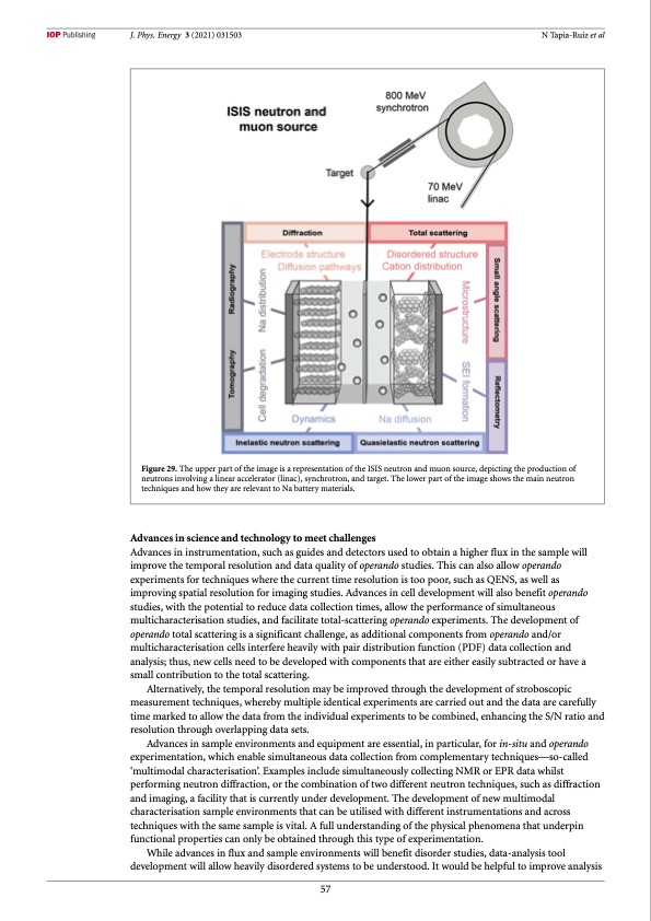 roadmap-sodium-ion-batteries-058