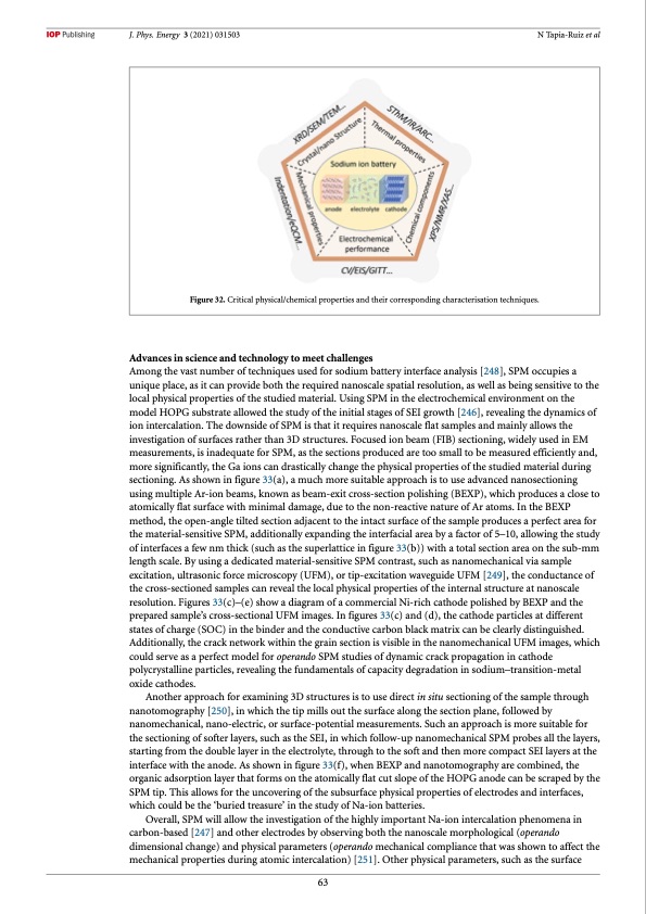 roadmap-sodium-ion-batteries-064