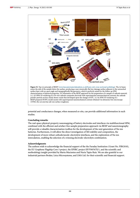 roadmap-sodium-ion-batteries-065