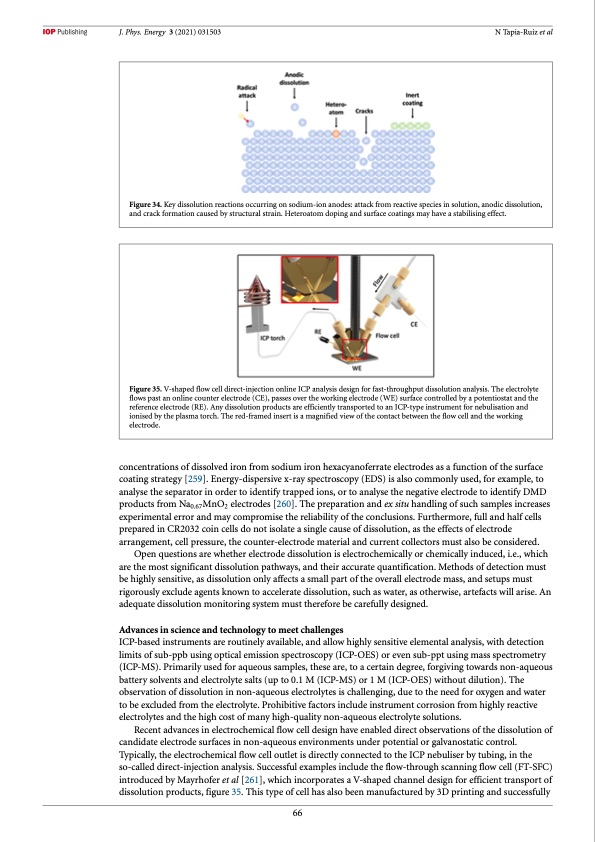 roadmap-sodium-ion-batteries-067