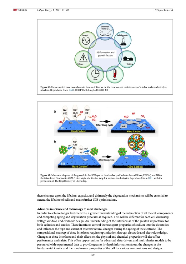 roadmap-sodium-ion-batteries-070