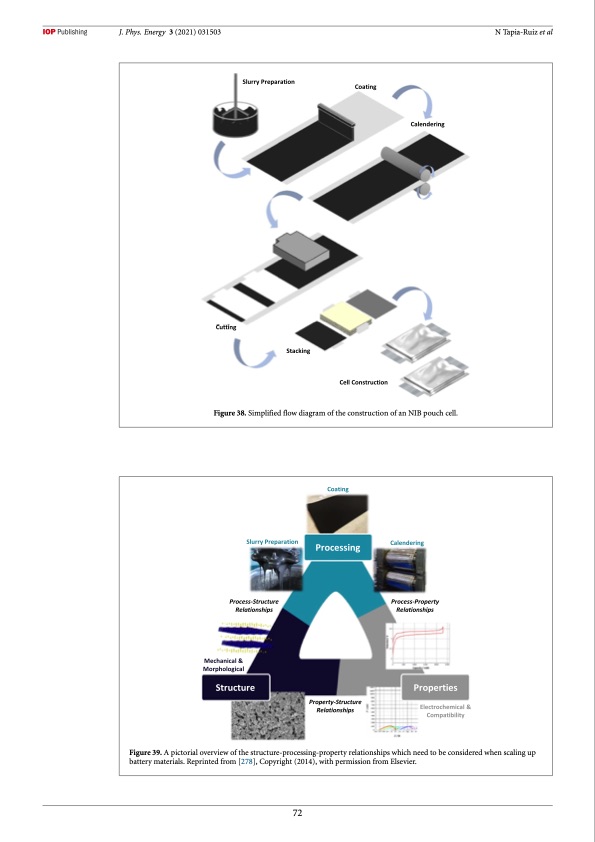 roadmap-sodium-ion-batteries-073