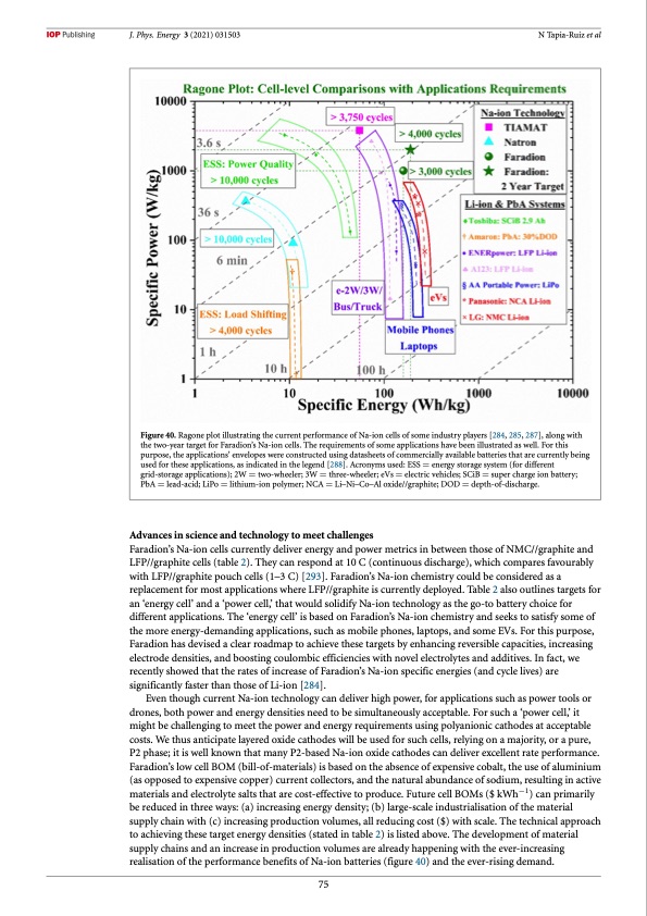 roadmap-sodium-ion-batteries-076