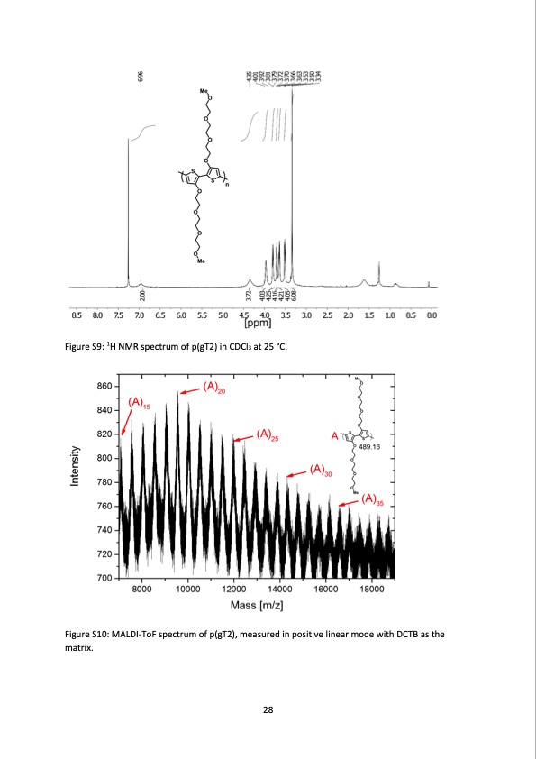 salt-water-battery-with-high-stability-028
