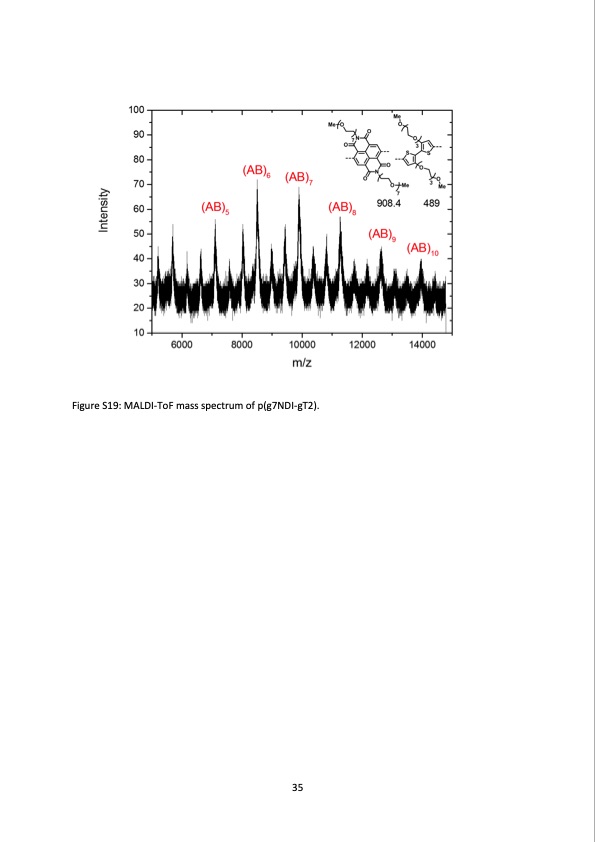 salt-water-battery-with-high-stability-035