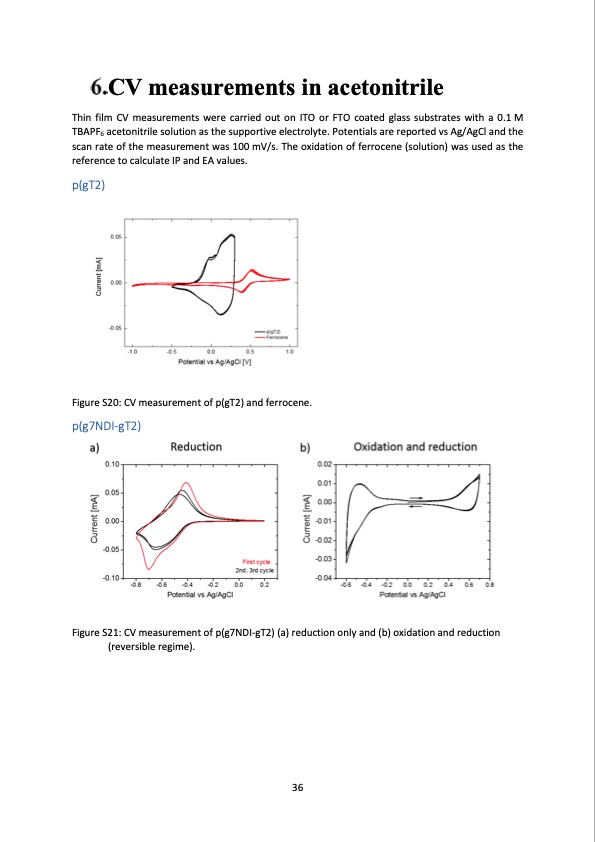 salt-water-battery-with-high-stability-036