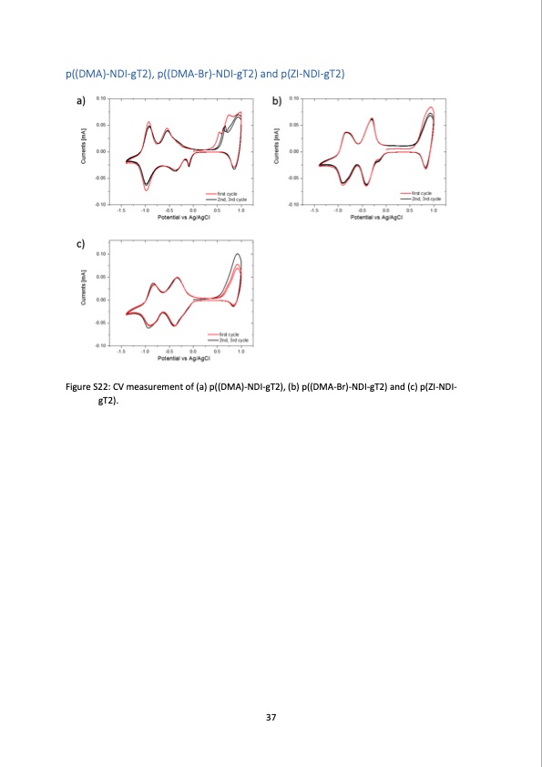 salt-water-battery-with-high-stability-037