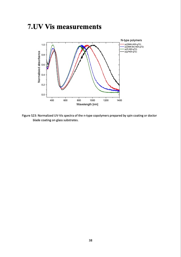 salt-water-battery-with-high-stability-038