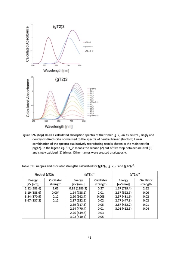 salt-water-battery-with-high-stability-041