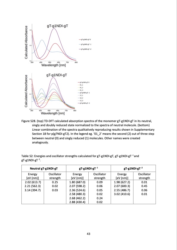 salt-water-battery-with-high-stability-043