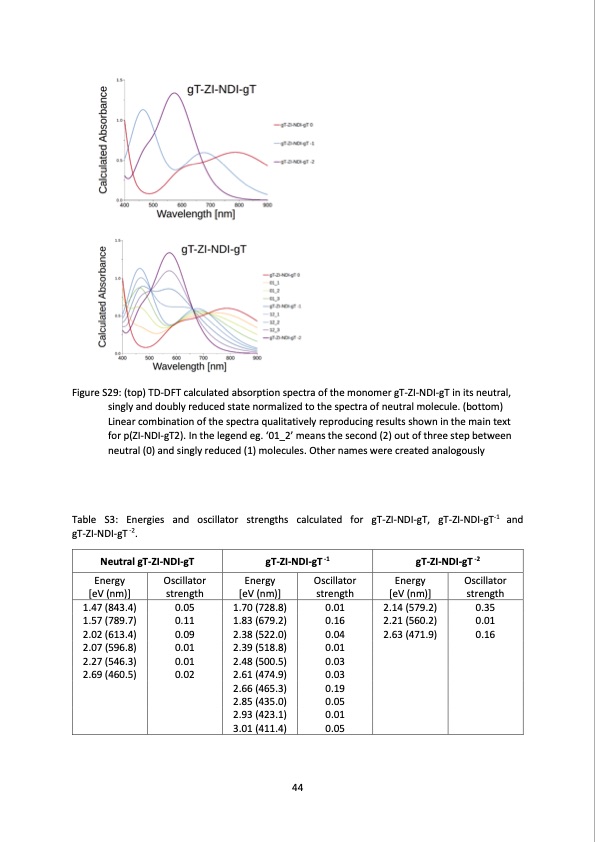 salt-water-battery-with-high-stability-044