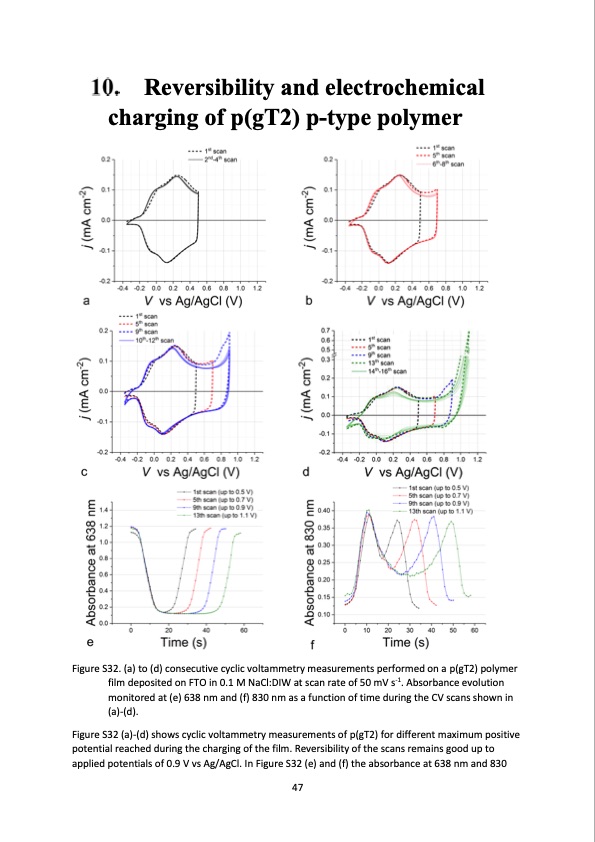 salt-water-battery-with-high-stability-047
