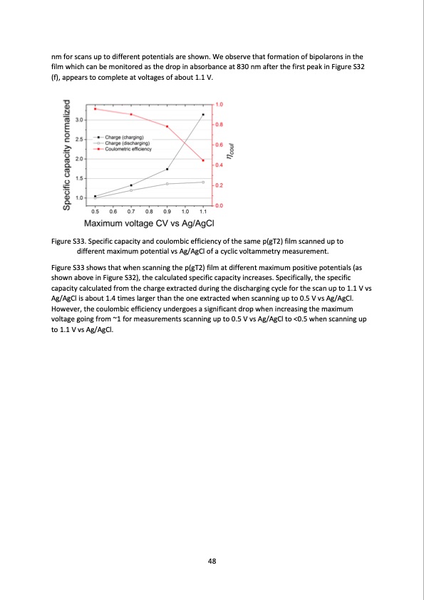 salt-water-battery-with-high-stability-048