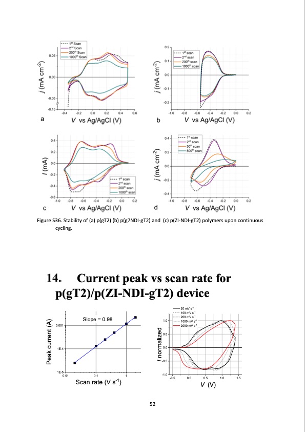 salt-water-battery-with-high-stability-052