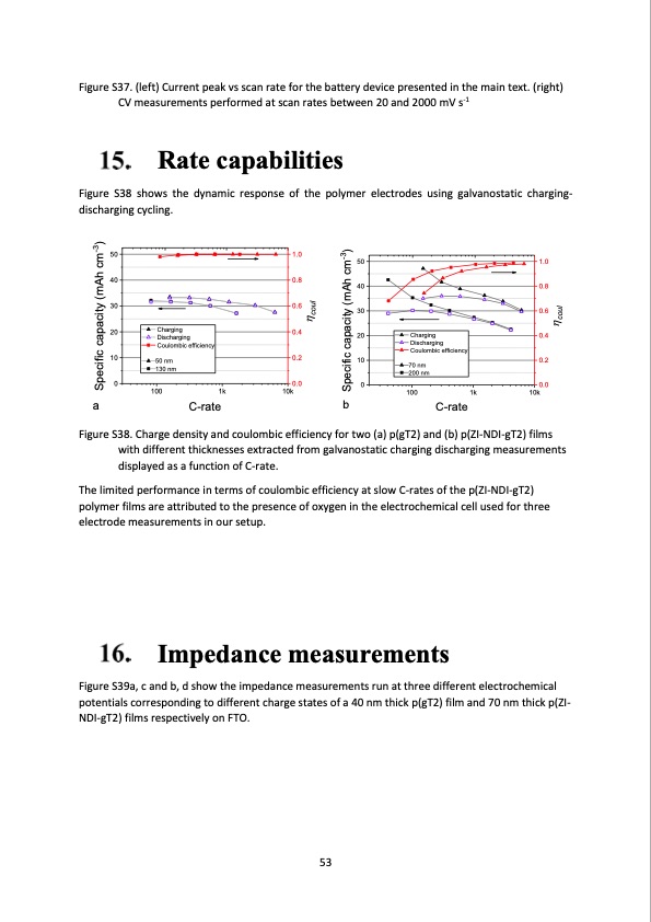 salt-water-battery-with-high-stability-053
