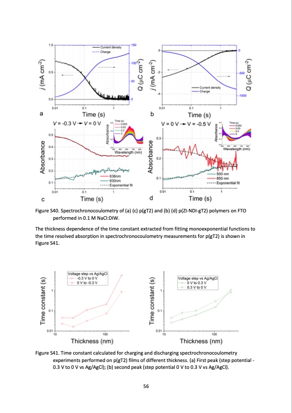 salt-water-battery-with-high-stability-056