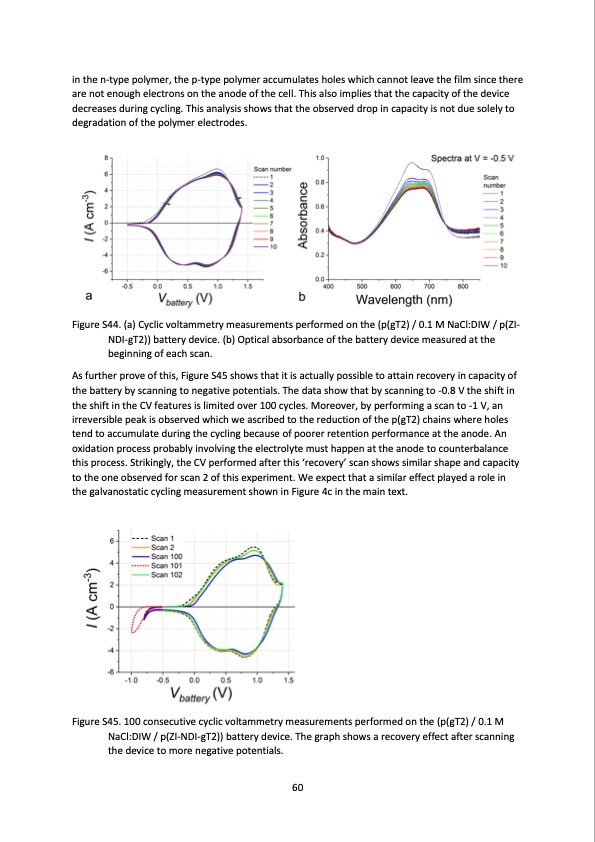 salt-water-battery-with-high-stability-060