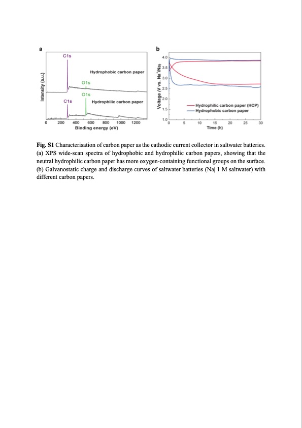 saltwater-as-energy-source-batteries-002