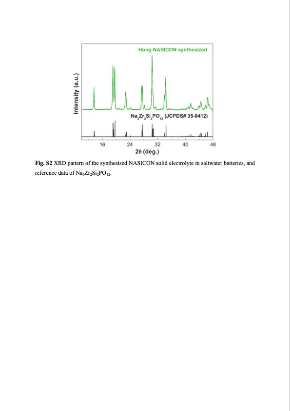 saltwater-as-energy-source-batteries-003