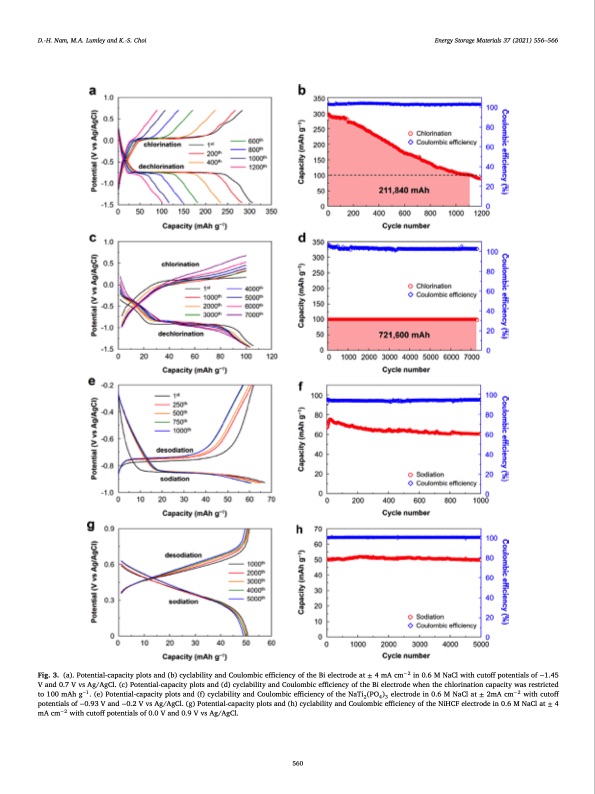 seawater-battery-with-desalination-capabilities-005