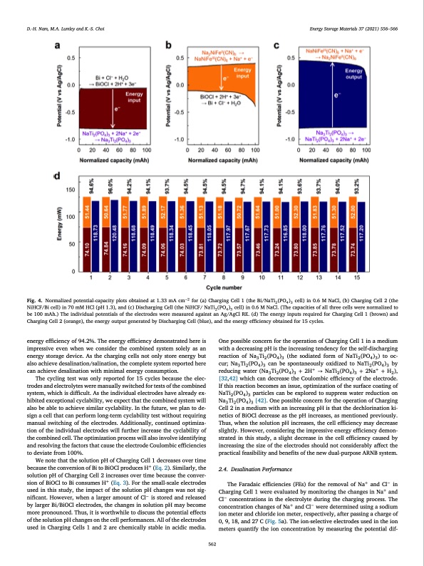 seawater-battery-with-desalination-capabilities-007