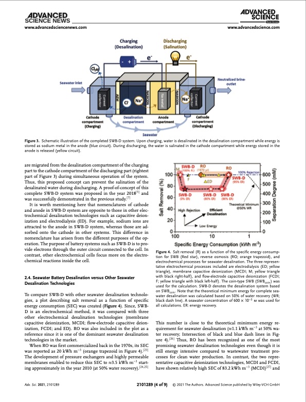 seawater-desalination-using-rechargeable-seawater-battery-004