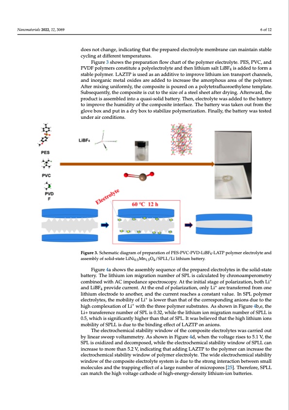 simple-three-matrix-solid-electrolyte-membrane-air-006