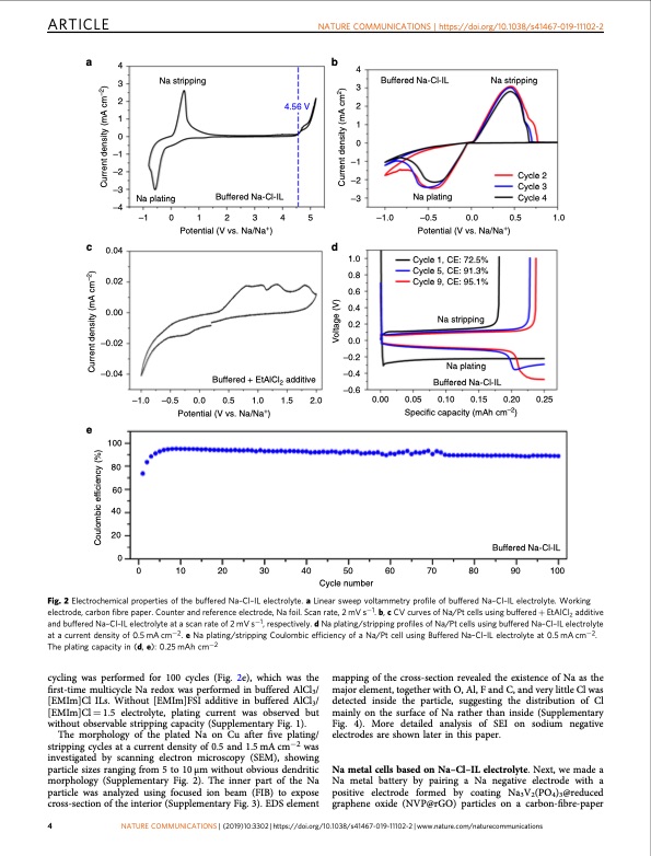 sodium-metal-battery-based-an-ionic-liquid-electrolyte-004