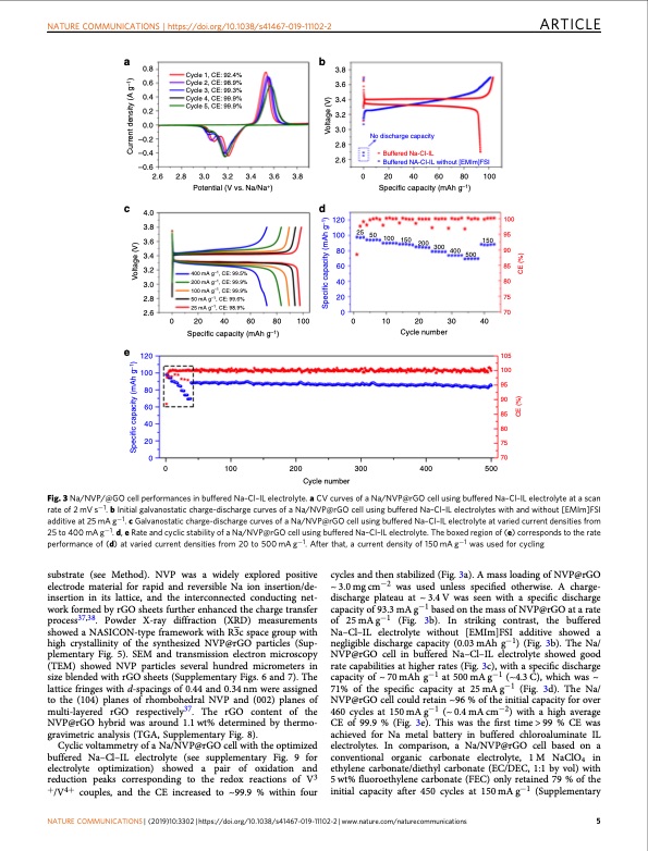 sodium-metal-battery-based-an-ionic-liquid-electrolyte-005