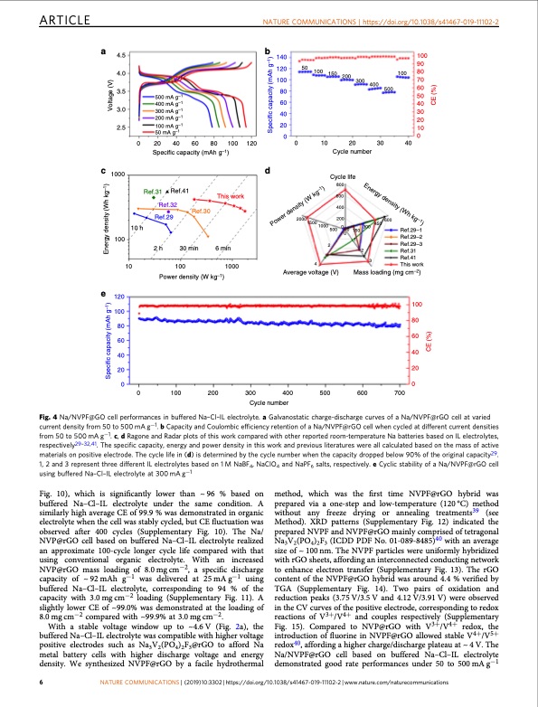 sodium-metal-battery-based-an-ionic-liquid-electrolyte-006