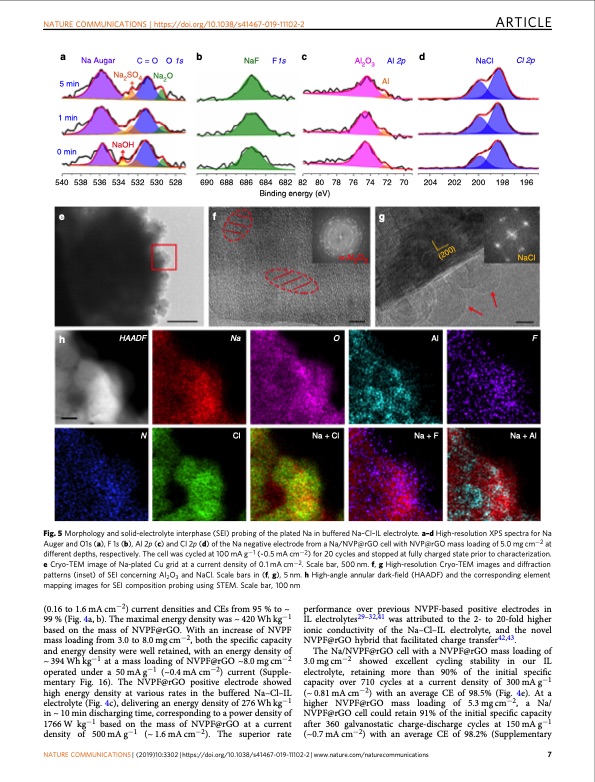 sodium-metal-battery-based-an-ionic-liquid-electrolyte-007