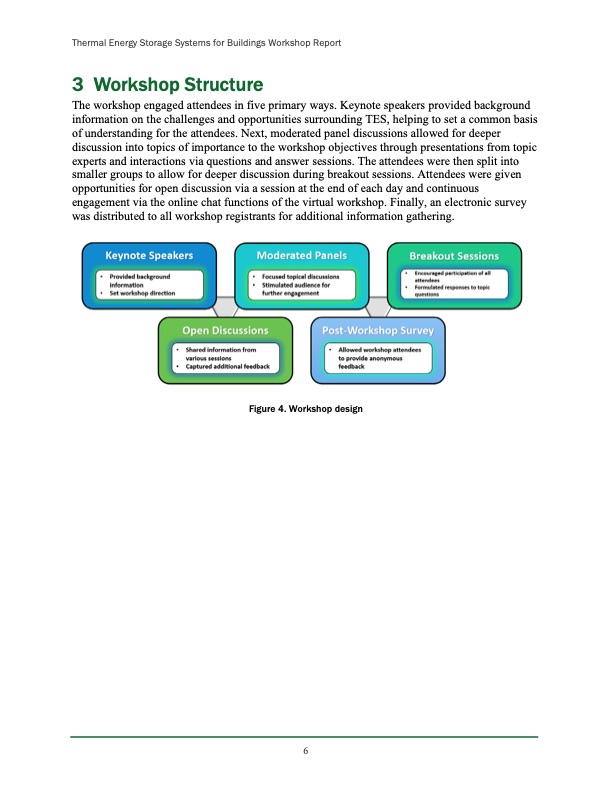 2021-thermal-energy-storage-systems-014