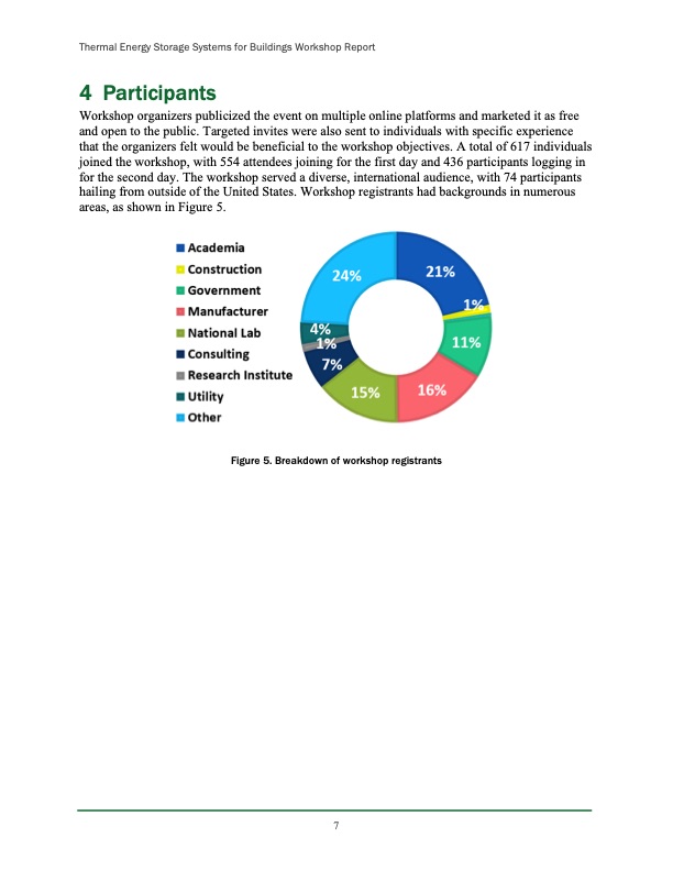2021-thermal-energy-storage-systems-015