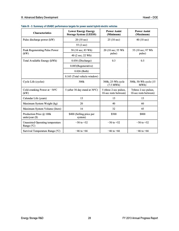 advanced-battery-development-006