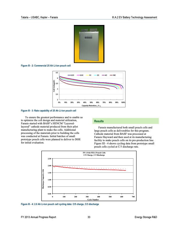 advanced-battery-development-011