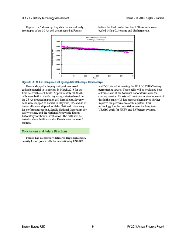 advanced-battery-development-012