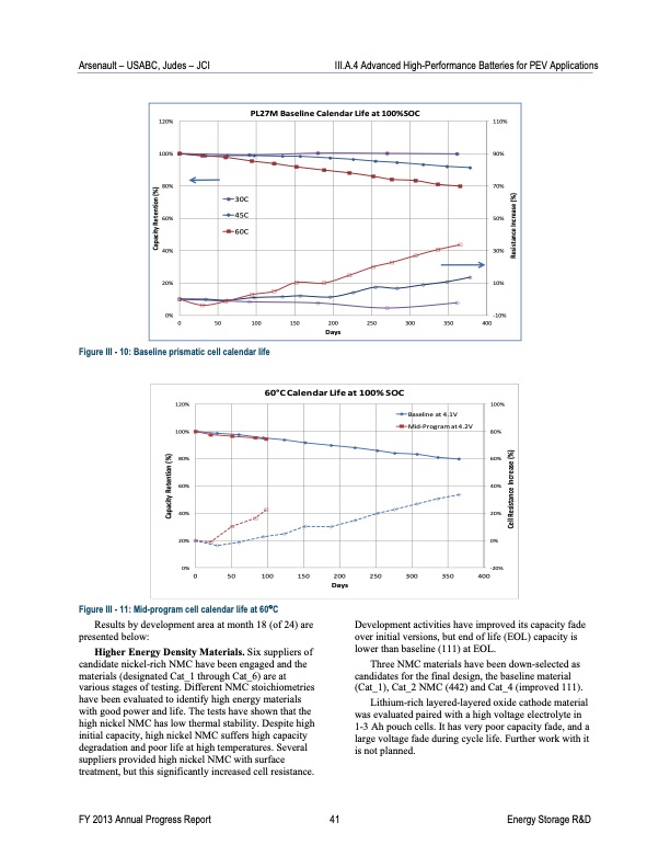 advanced-battery-development-019