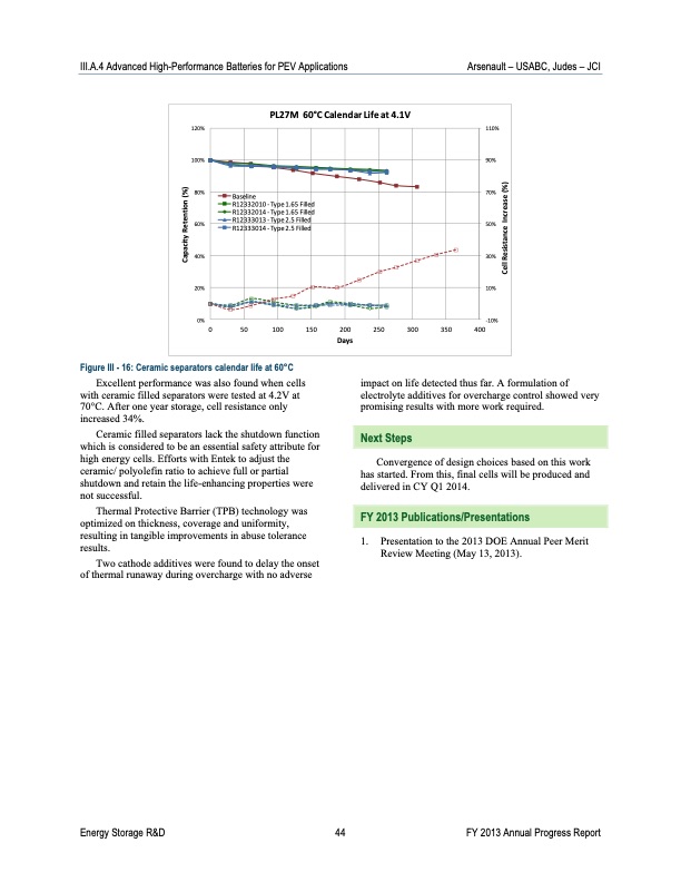 advanced-battery-development-022