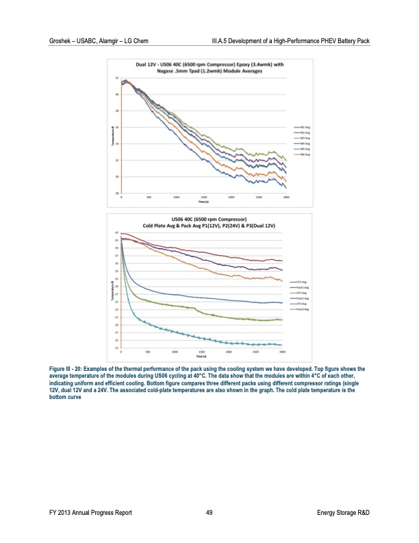 advanced-battery-development-027