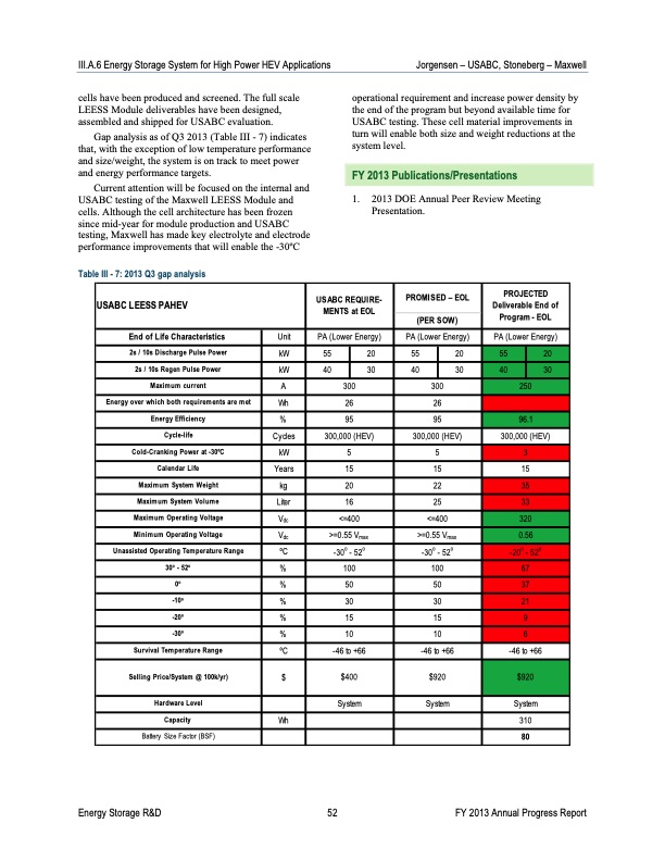 advanced-battery-development-030