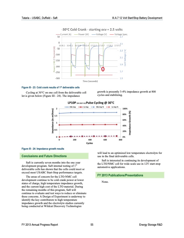 advanced-battery-development-033
