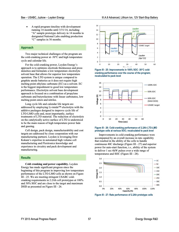 advanced-battery-development-035