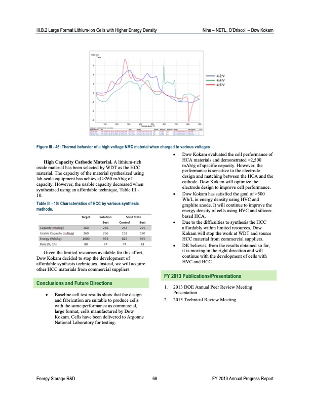 advanced-battery-development-046