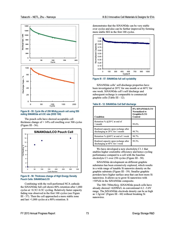advanced-battery-development-051
